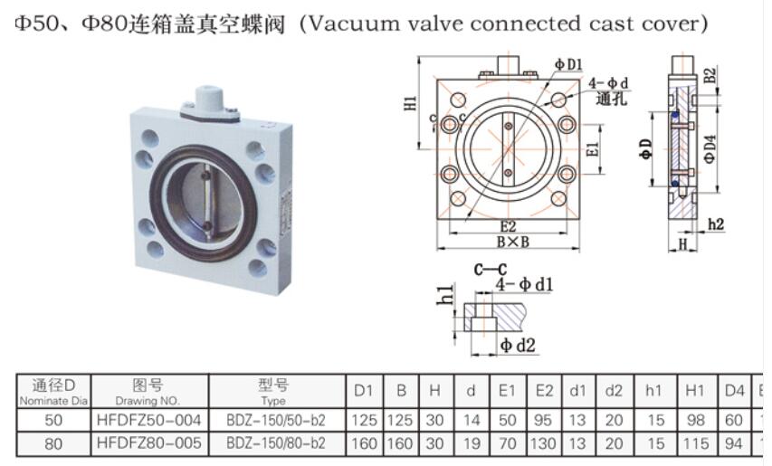 vacuum butterfly valve(图3)